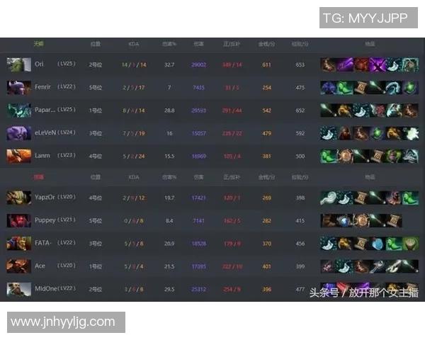DOTA2巨献：深入解析JDG战队默契配合与战术策略的奥秘