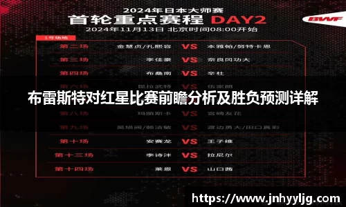 布雷斯特对红星比赛前瞻分析及胜负预测详解